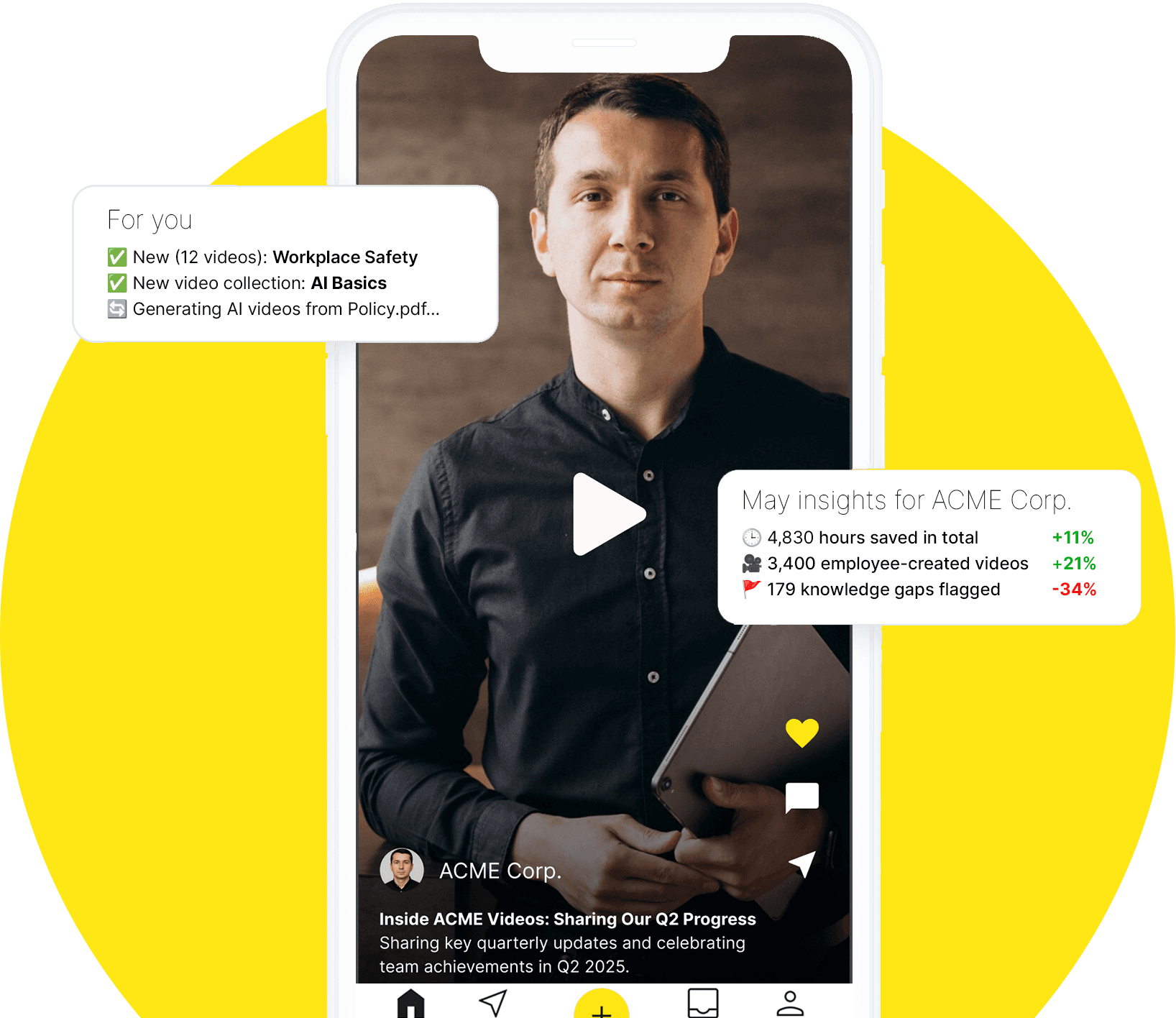 Pergamino app displaying AI-powered video knowledge with notifications, analytics insights, and employee engagement metrics on mobile